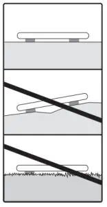 beurer BF 180 Diagnostic Bathroom Scale - Positioning