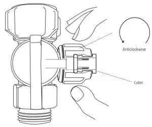 Puretec TS Series TS100 Twin Undersink--Turn
