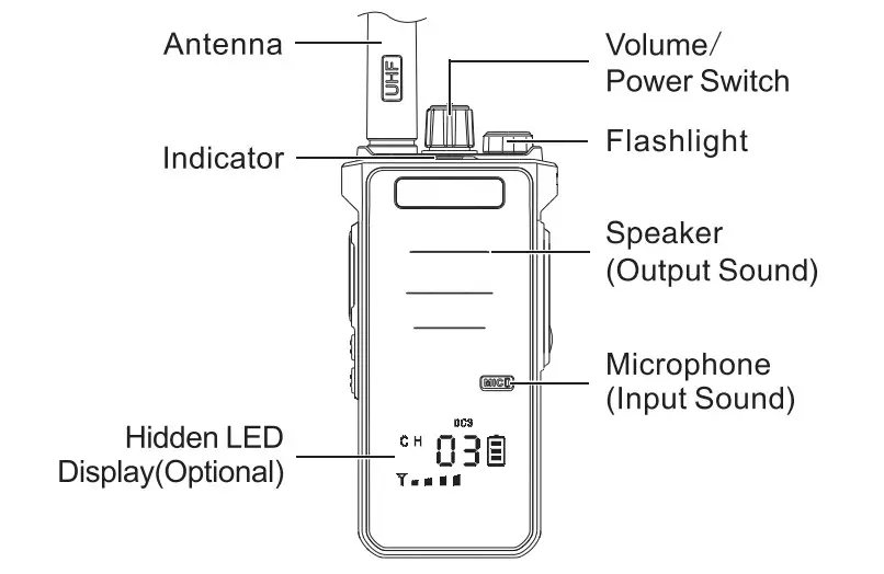 Quanzhou Chierda Electronic Telecom CD-108D Two Way Radio - figure 1
