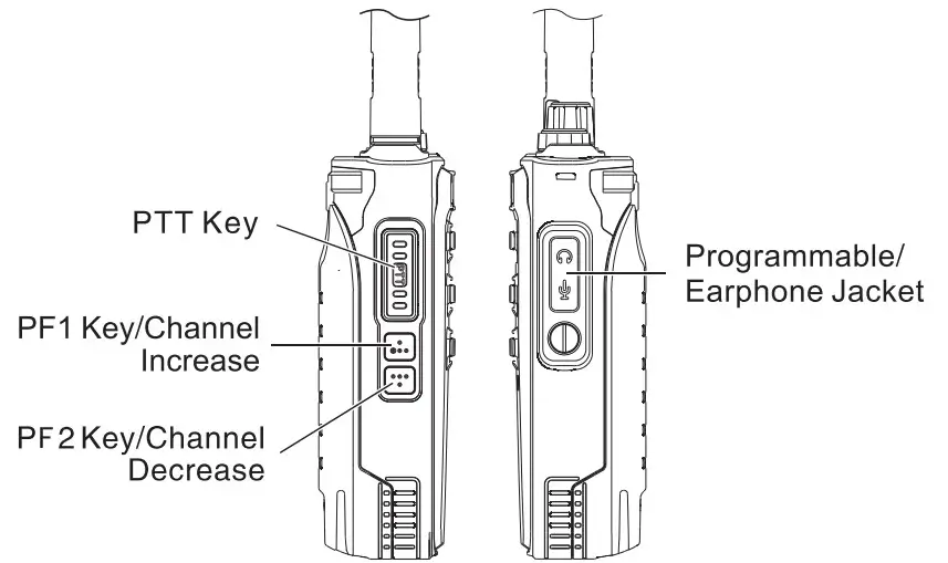 Quanzhou Chierda Electronic Telecom CD-108D Two Way Radio - figure 2