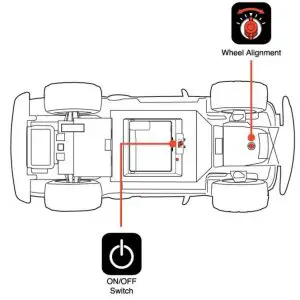 NEW BRIGHT 61288 4x4 Ram TRX Radio Control Trucks - fig 3