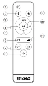SAKOBS SB2122 21 Channel Sound Bar Home Theater System - Remote Control