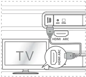 SAKOBS SB2122 21 Channel Sound Bar Home Theater System - fig 2