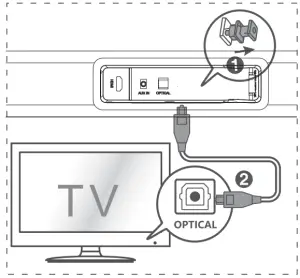 SAKOBS SB2122 21 Channel Sound Bar Home Theater System - fig 4