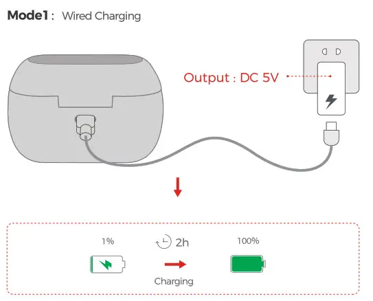 MPOW BH476A M13 True Wireless Earbuds- Charging