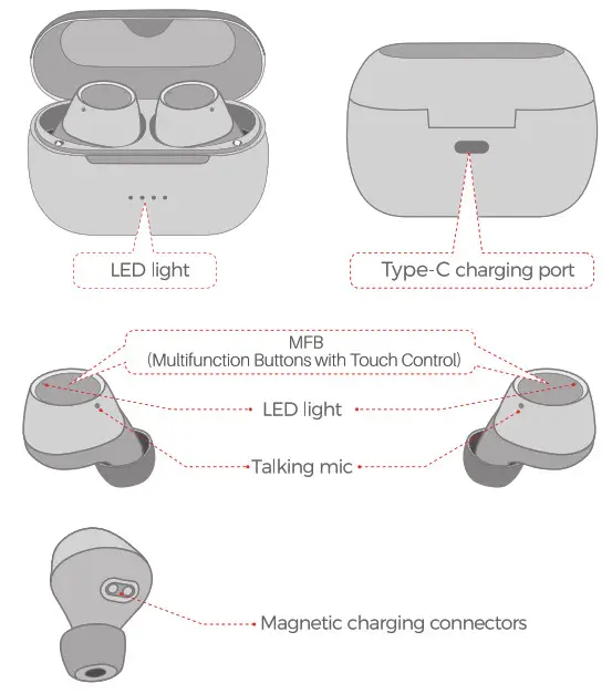 MPOW BH476A M13 True Wireless Earbuds- Diagram