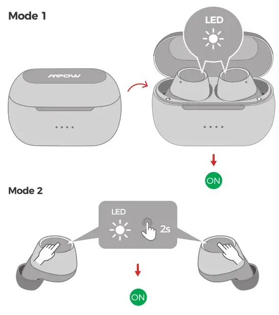 MPOW BH476A M13 True Wireless Earbuds- Power on