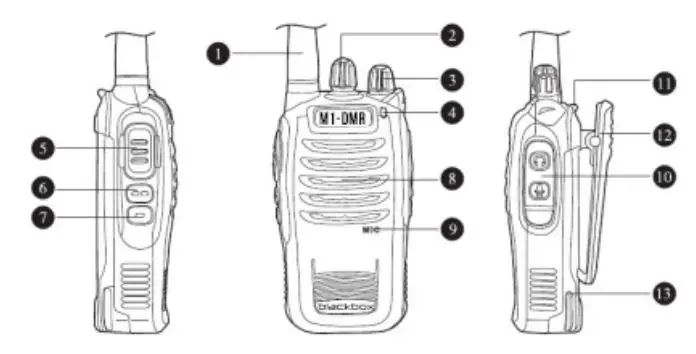 genuine MI-DMR Blackbox Proffessional Tow Way Radios fig2