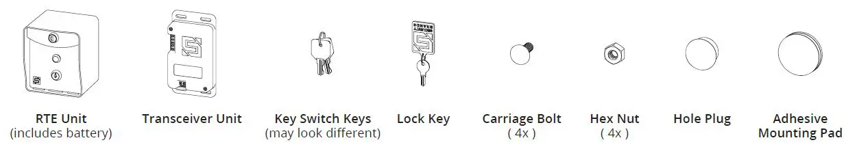 RIDGE RTE 14-RTE433 Transceiver fig1