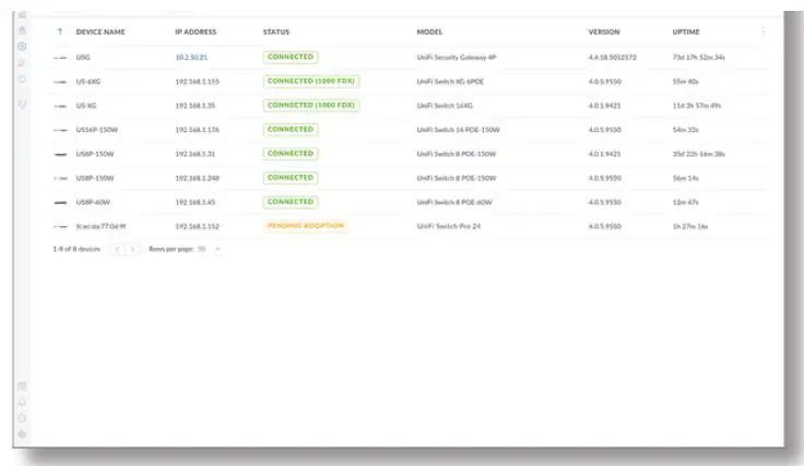 UBIQUITI USW-Pro-24 Fully Managed Layer 3 Switch-11
