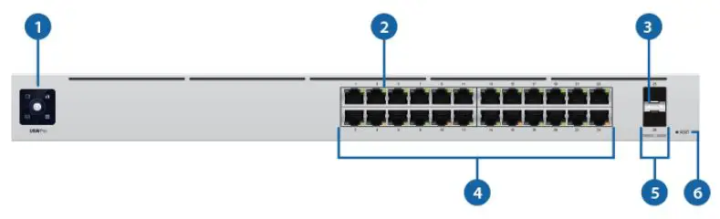 UBIQUITI USW-Pro-24 Fully Managed Layer 3 Switch-2