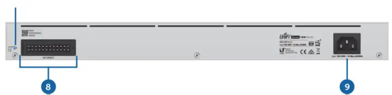 UBIQUITI USW-Pro-24 Fully Managed Layer 3 Switch-3