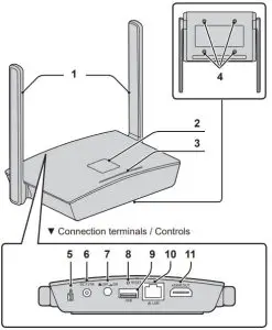 Panasonic TY-WPS1 Wireless Presentation System - Panasonic TY-WPS1 Wireless Presentation System