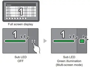 Panasonic TY-WPS1 Wireless Presentation System - screen display