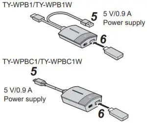 Panasonic TY-WPS1 Wireless Presentation System - supply power