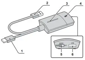 Panasonic TY-WPS1 Wireless Presentation System - transmitter