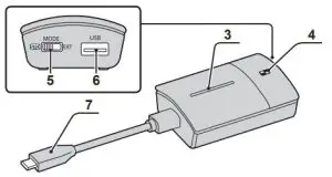 Panasonic TY-WPS1 Wireless Presentation System - usb-c transmitter