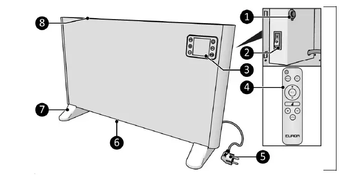 EUTOM-1000-Alutherm-Wi-Fi-1