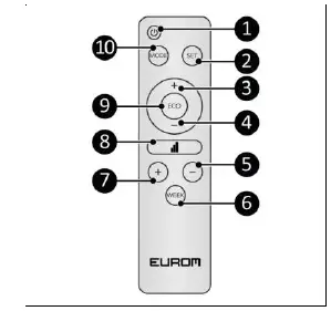 EUTOM-1000-Alutherm-Wi-Fi-4