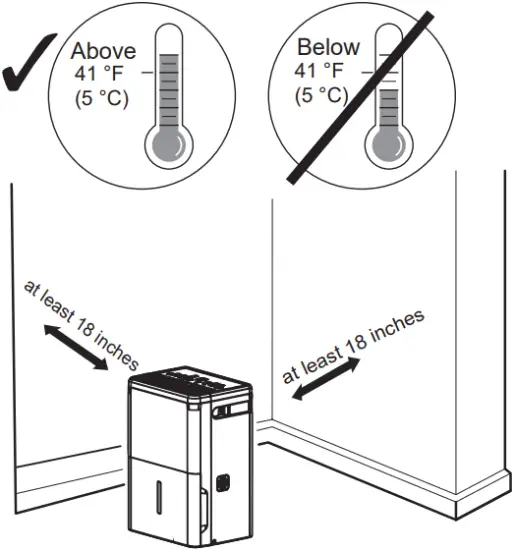 ADHR50 - Choosing a Location