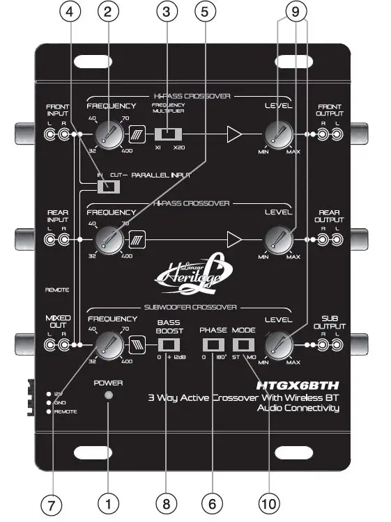 Lanzar HTGX6BTH 3 Way Active Crossover with Wireless BT Audio Connectivity FIG 1