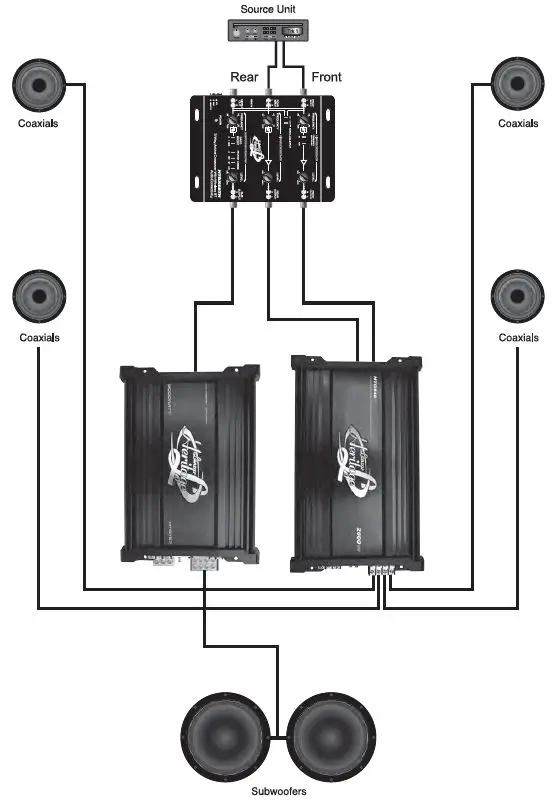 Lanzar HTGX6BTH 3 Way Active Crossover with Wireless BT Audio Connectivity FIG 6