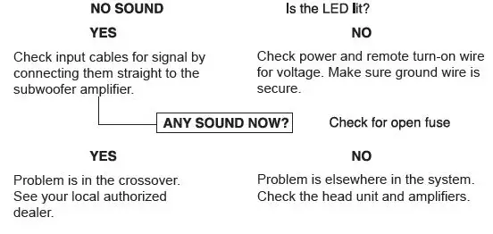 Lanzar HTGX6BTH 3 Way Active Crossover with Wireless BT Audio Connectivity FIG 7
