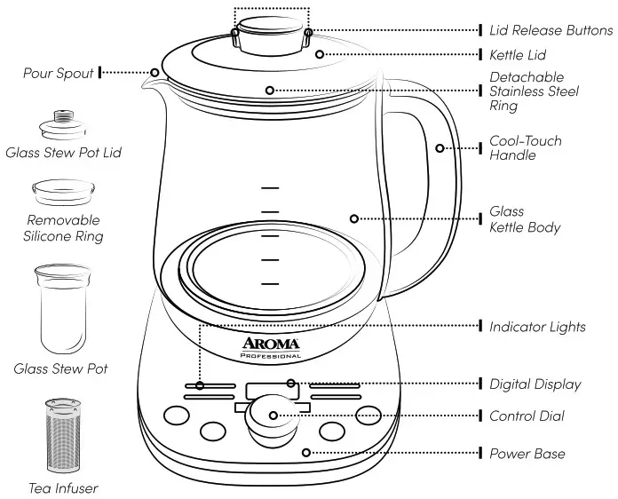 AROMA AWK 701 Electric Tea Maker - fig 3