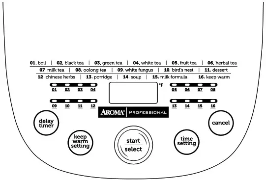 AROMA AWK 701 Electric Tea Maker - fig4