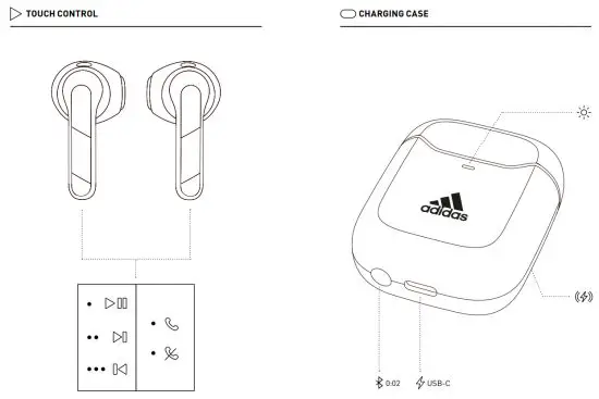 adidas ZNE01 ANC True Wireless Earbuds - TOUCH CONTROL