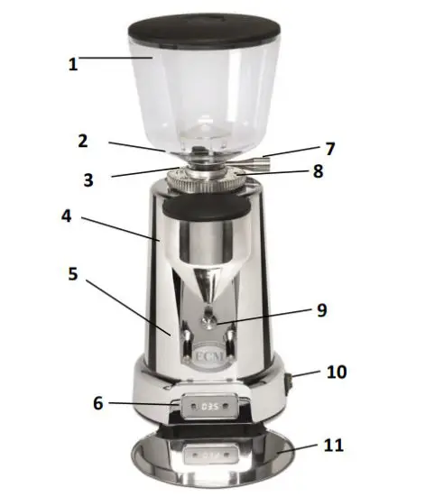 ECM V Titan 64 Espresso Grinder - figure 1