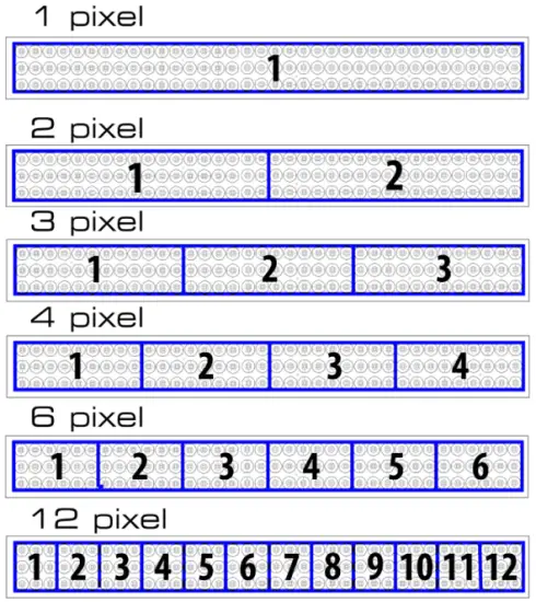 FLARE Q+ LR PIXEL MAP