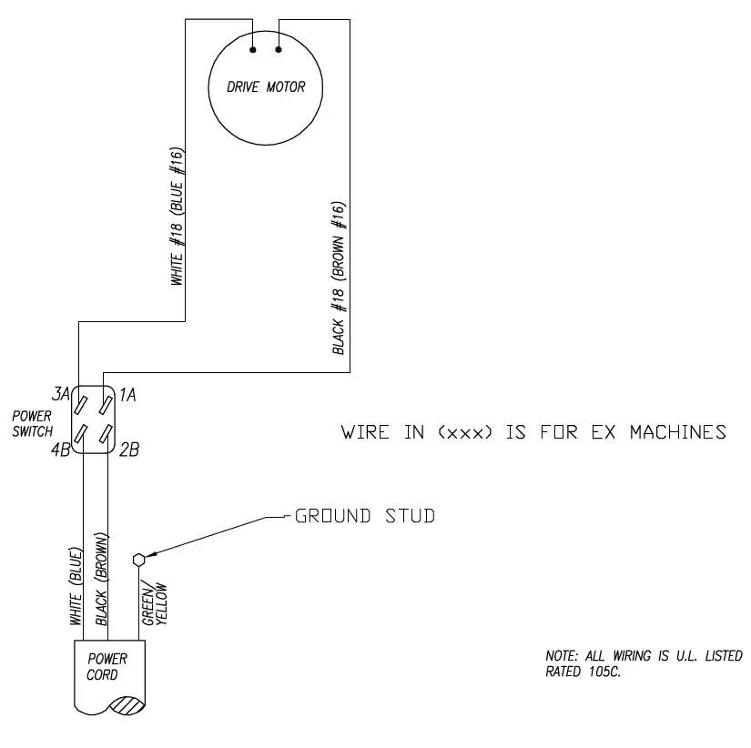 GOLD MEDAL 2705 Mini Cheese Corn Tumbler fig3