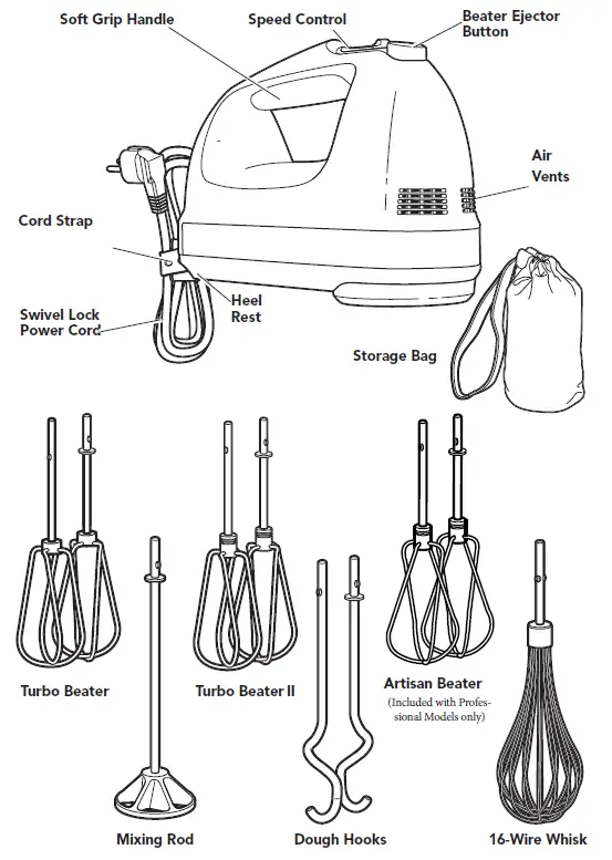 KitchenAid-5KHM7210-Hand-Mixer-fig1