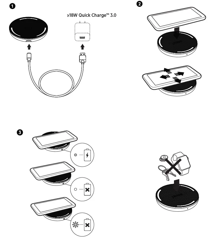 belkin PW0003V2 Wireless Charging Pad 10W Fig1
