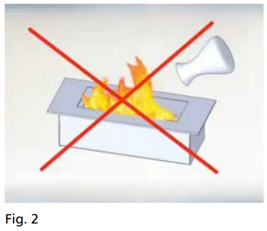 Safe Way to (re-) fill the Appliance