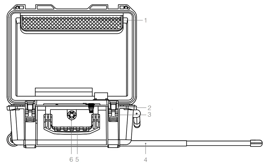dji Intelligent Battery Station - overview