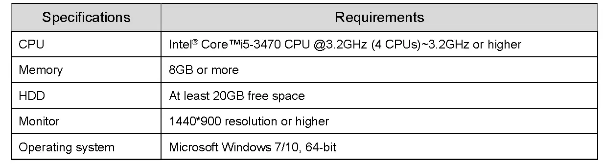 System Requirements