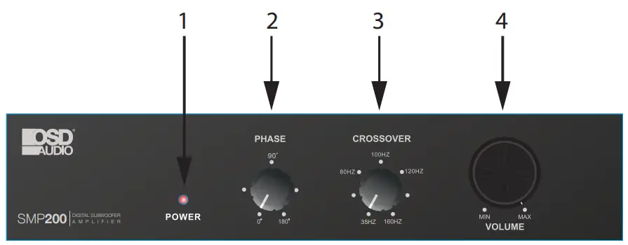OSD AUDIO SMP200 Digital Subwoofer Amplifier - Front Panel Features