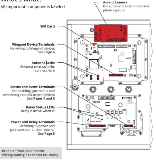 SECURITY-BRANDS-16-M7-Ascent-Unit-fig-5