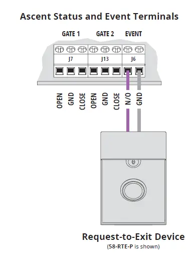 SECURITY-BRANDS-16-M7-Ascent-Unit-fig-7