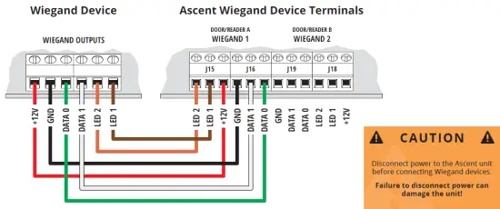 SECURITY-BRANDS-16-M7-Ascent-Unit-fig-8