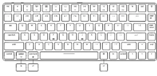 Keychron K3 Bluetooth Mechanical Keyboard - Mac