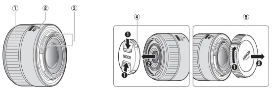 Nikon AF Nikkor 50mm f 1 8D Lens - overview