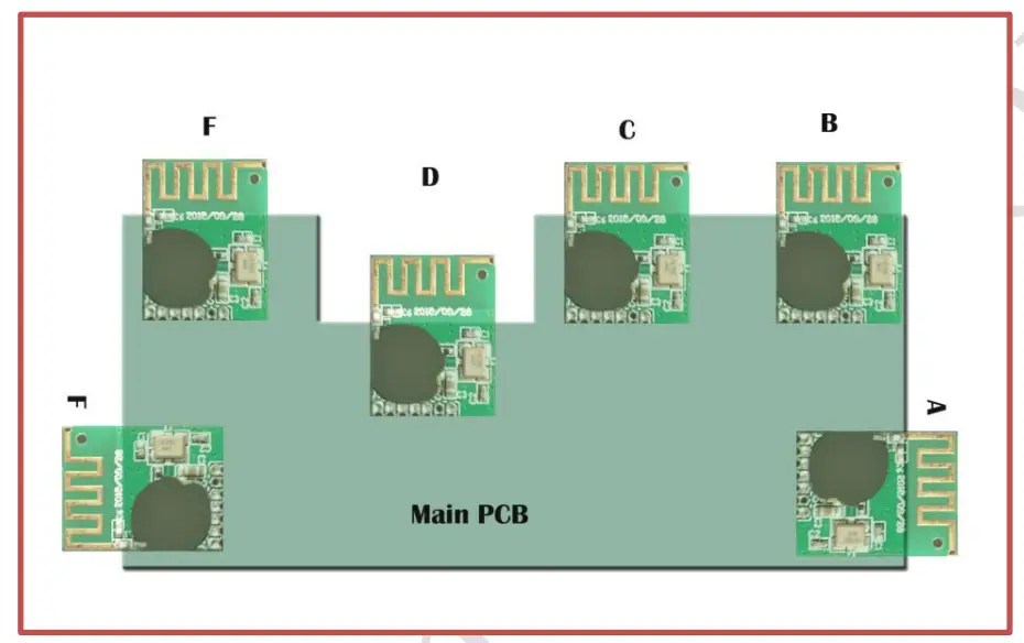 Hallmark Marketing RTX7310 2.4GHz Module-Fig2