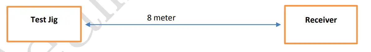 Hallmark Marketing RTX7310 2.4GHz Module-Fig5