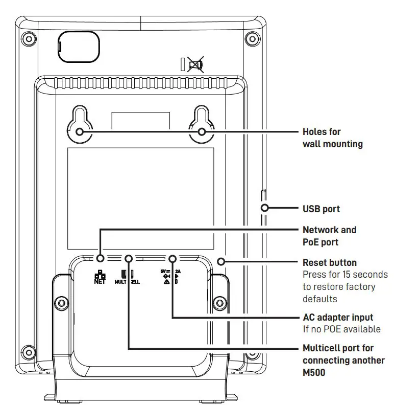 snom-M500-Multi-Cell-SIP-DECT-Base-Station-3