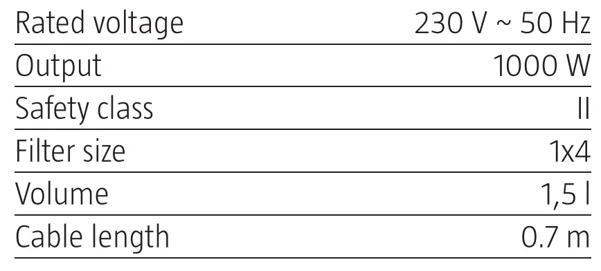 Menuett-002571-Coffee-Maker-Blender-FIG-4