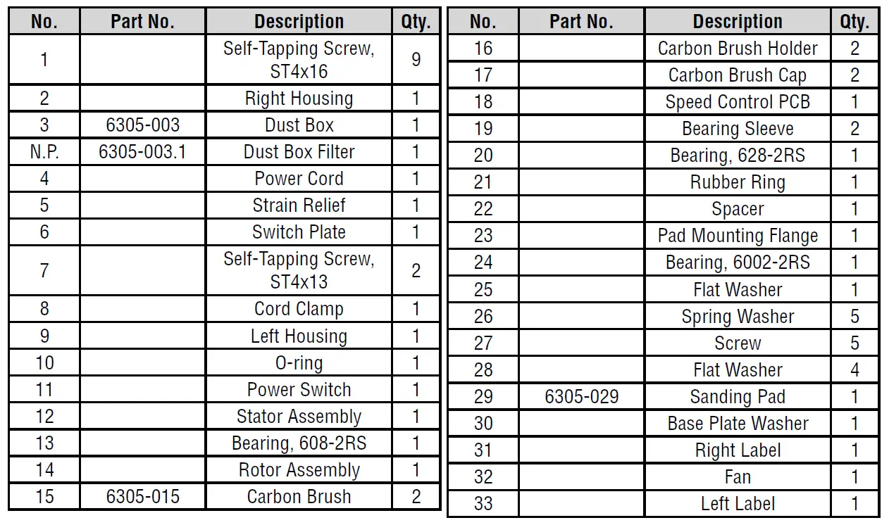 WEN-6305-5-Inch-Random-Orbital-Sander-FIG-8