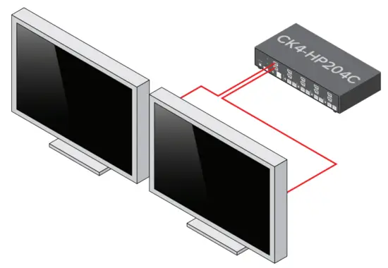 Sekuryx CK4 HP102C Secure DP HDMI KVM Switch - fig 2